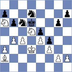 Kucuksari - Gutkin (chess.com INT, 2024)