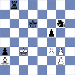 Boor - Duarte (chess.com INT, 2024)