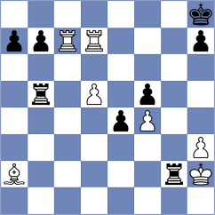 Garcia Alvarez - Sowa (chess.com INT, 2023)