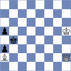 Baches Garcia - Dubnevych (chess.com INT, 2024)