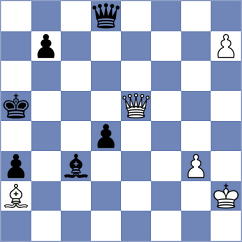 Bacrot - Lenderman (chess.com INT, 2023)