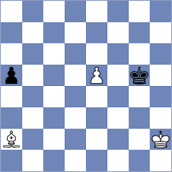 Gelfand - Boruchovsky (Israel ISR, 2024)