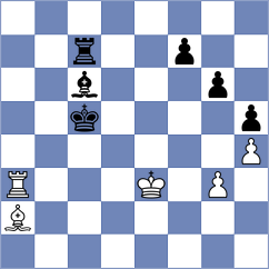 Yaran - Okara (chess.com INT, 2023)