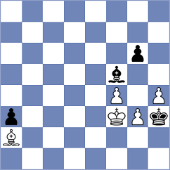 Bilovil - Bykovskiy (chess.com INT, 2023)