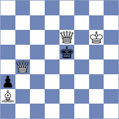 Aketayeva - Lisenkov (chess.com INT, 2023)