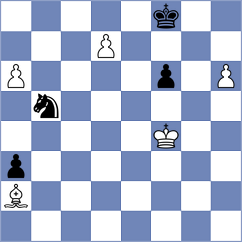 Petukhov - Stremavicius (chess.com INT, 2021)