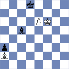 Lysyj - Dwilewicz (chess.com INT, 2024)