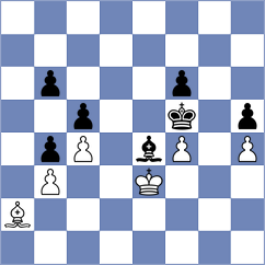 Zirkelbach - Duda (chess.com INT, 2023)
