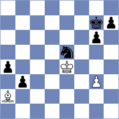 Ceres - Fishbein (chess.com INT, 2022)