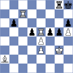 Dang - Haridas (Chess.com INT, 2016)