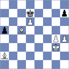 Vasilevich - Luong Phuong Hanh (chess.com INT, 2024)