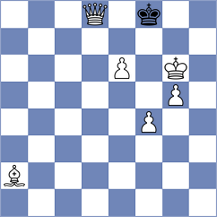 Jing - Kuegel (chess.com INT, 2023)