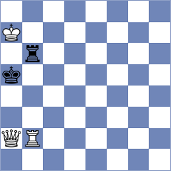 Janaszak - Buscar (chess.com INT, 2023)