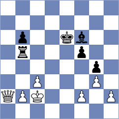 Jobava - Tillyaev (Chess.com INT, 2021)