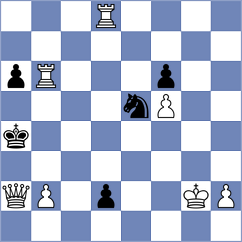 Slizhevsky - Mrudul (Chess.com INT, 2020)