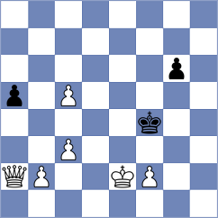 German - Golubenko (Chess.com INT, 2021)