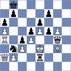 Bauml - Yurovskykh (chess.com INT, 2024)