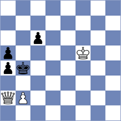 Langner - Lorne (Chess.com INT, 2020)