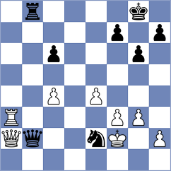 Zaim - Amanov (Chess.com INT, 2020)