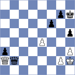Bauyrzhan - Alboredo (FIDE Online Arena INT, 2024)
