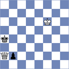 Matyunin - Zhu (chess.com INT, 2024)