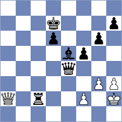 Andrade - Diaz (Chess.com INT, 2020)