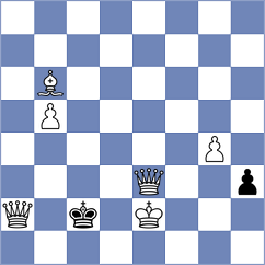 Rakotomaharo - Titus (Chess.com INT, 2021)