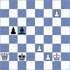 Daroczi - Filippova (chess.com INT, 2023)