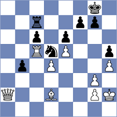 Djokic - Skalik (Chess.com INT, 2021)