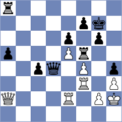 Chernov - Vovk (chess.com INT, 2023)