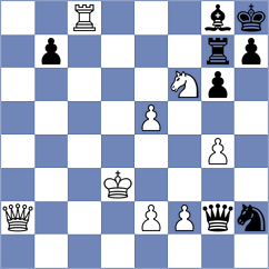 Sydoryka - Gledura (chess.com INT, 2021)