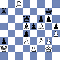 Vakhidov - Jumabayev (chess.com INT, 2020)