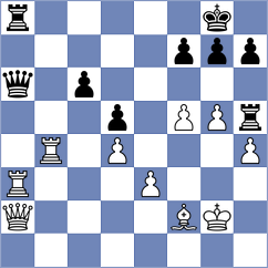 Romero Arzuaga - Stillger (chess.com INT, 2024)