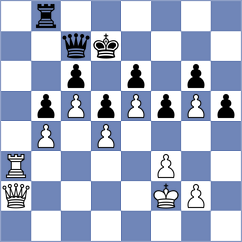 Martinez Alcantara - Kovalev (chess.com INT, 2023)