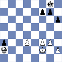 Mamedov - Boramanikar (chess.com INT, 2023)