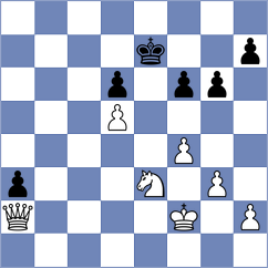 Makarenko - Viviani (Chess.com INT, 2019)