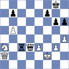 Tanaka - Talukdar (Chess.com INT, 2021)