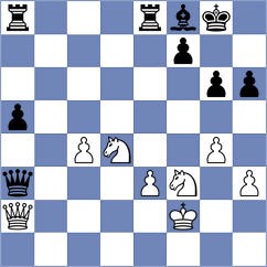 Rathnakaran - Demchenko (Chess.com INT, 2020)