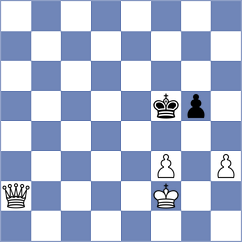 Ivanets - Nurmanova (Chess.com INT, 2020)