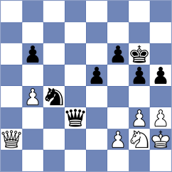 Hernandez - Caspi (Chess.com INT, 2020)