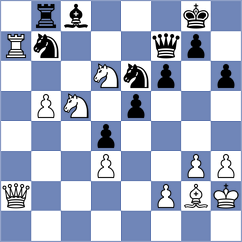 Sviridov - Najer (chess.com INT, 2021)