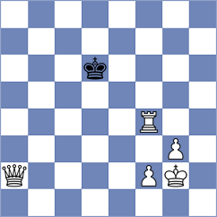Visakh - Milchev (chess.com INT, 2021)