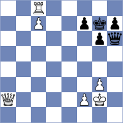 Playa - Ishvi (chess.com INT, 2024)