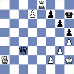 Perez Candelario - Salman (chess.com INT, 2023)