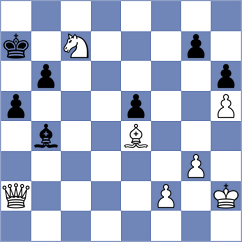 Adla - Kovalevsky (chess.com INT, 2024)