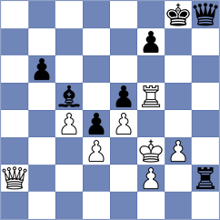 Makarian - Korchmar (chess.com INT, 2024)