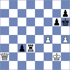 Shapiro - Petukhov (chess.com INT, 2023)