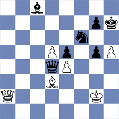 Boldoo - Suyarov (chess.com INT, 2024)