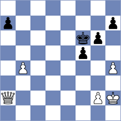 Aldokhin - Ramirez (chess.com INT, 2023)