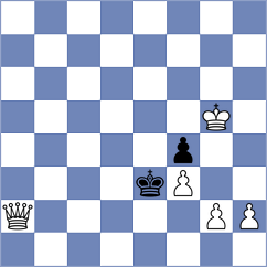 Lampard - Saraci (Chess.com INT, 2021)